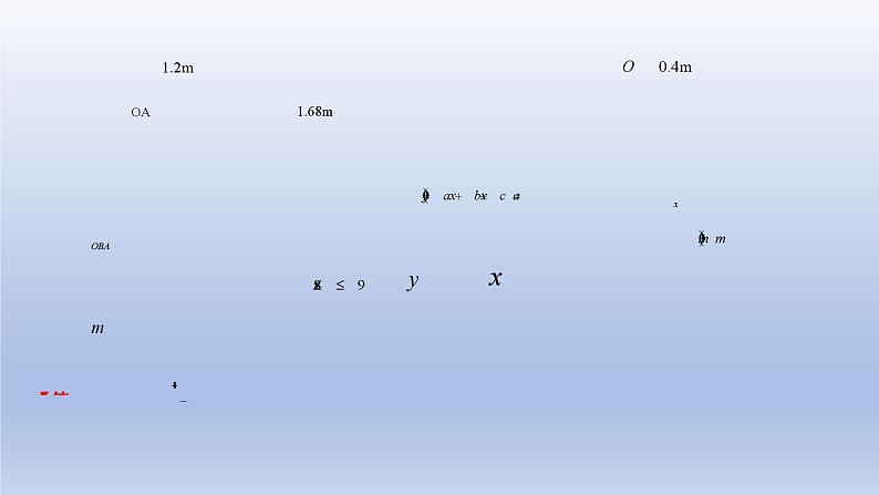中考数学二轮复习考点精讲课件 专题16 函数与其他实际运用问题(含答案)第4页