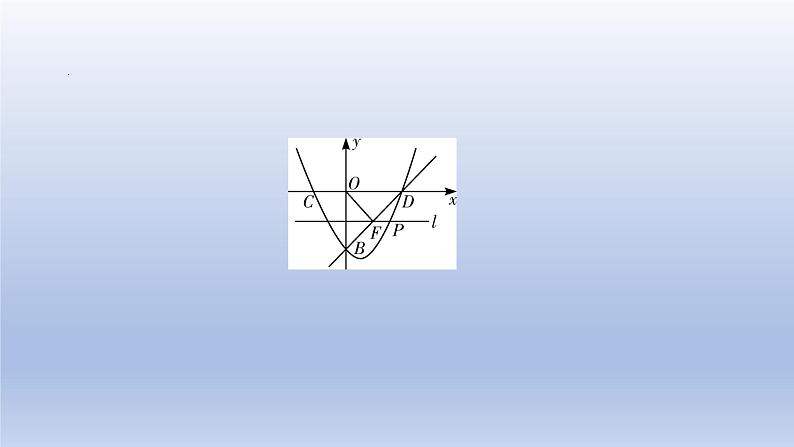 中考数学二轮复习考点精讲课件 专题20 三角形存在性问题(含答案)第5页
