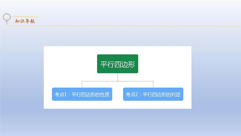 中考数学二轮复习考点精讲课件 专题30 平行四边形(含答案)02