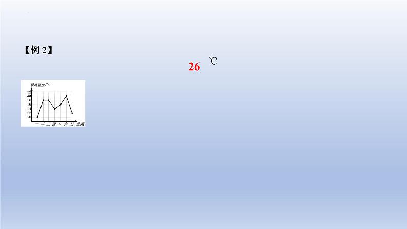 中考数学二轮复习考点精讲课件 专题42 统计(含答案)第8页