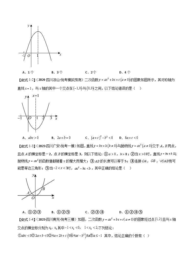 【中考二轮】2024年中考数学(四川成都专用)热点02 二次函数图像与系数a,b,c之间关系(命题趋势+2类热考题型+限时检测)-专题训练.zip02
