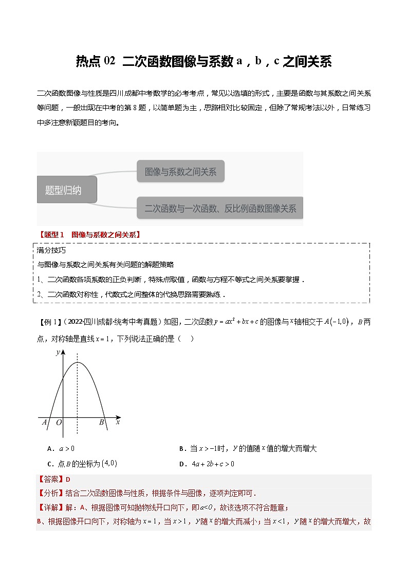 【中考二轮】2024年中考数学(四川成都专用)热点02 二次函数图像与系数a,b,c之间关系(命题趋势+2类热考题型+限时检测)-专题训练.zip01