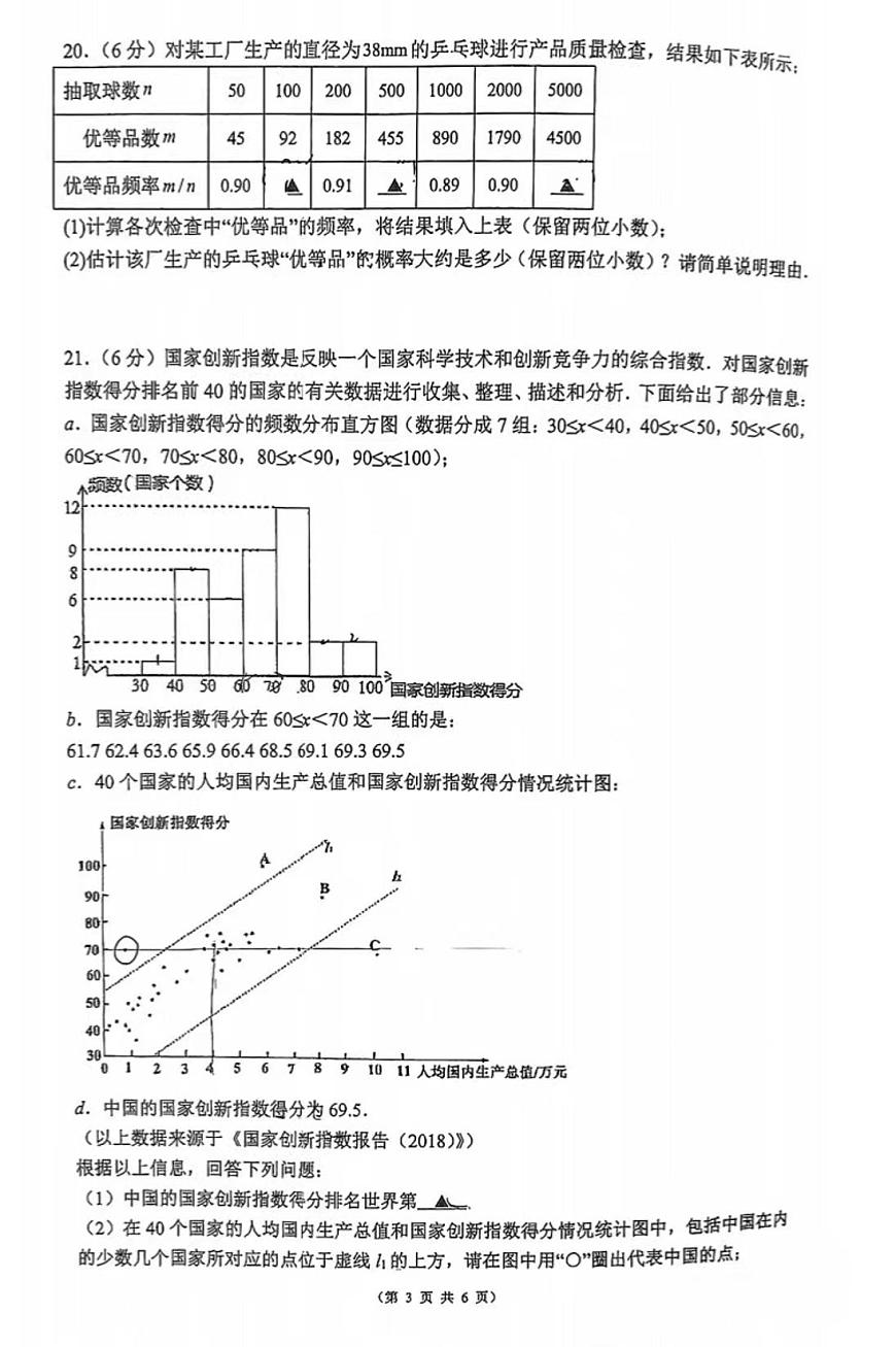江蘇省南京市雨花區(qū)一中實(shí)驗(yàn)（南京民辦實(shí)驗(yàn)學(xué)校）2023—2024學(xué)年下學(xué)期3月月考八年級(jí)數(shù)學(xué)試題第3頁(yè)