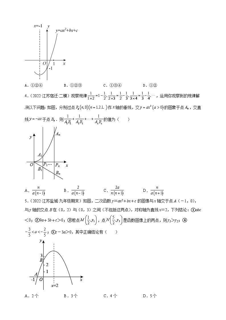 2023-2024学年九年级下册数学《二次函数》选择填空压轴题专项训练(含答案解析)第2页