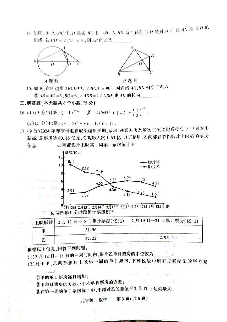 2024年河南省洛陽市伊川縣九年級中考一模數(shù)學試題第3頁