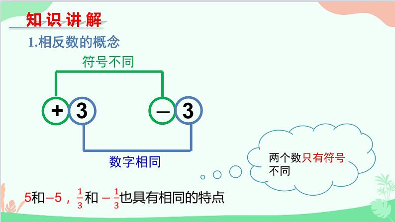 北师大版数学七年级上册 2.3 绝对值课件第5页