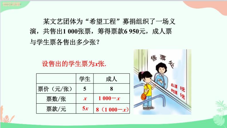 北师大版数学七年级上册 5.5应用一元一次方程 ——“希望工程”义演课件06