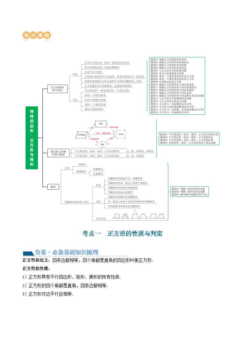 第25讲 特殊四边形-正方形与梯形（3考点+27题型）（讲义）-2024年中考数学一轮复习讲义（全国通用）03