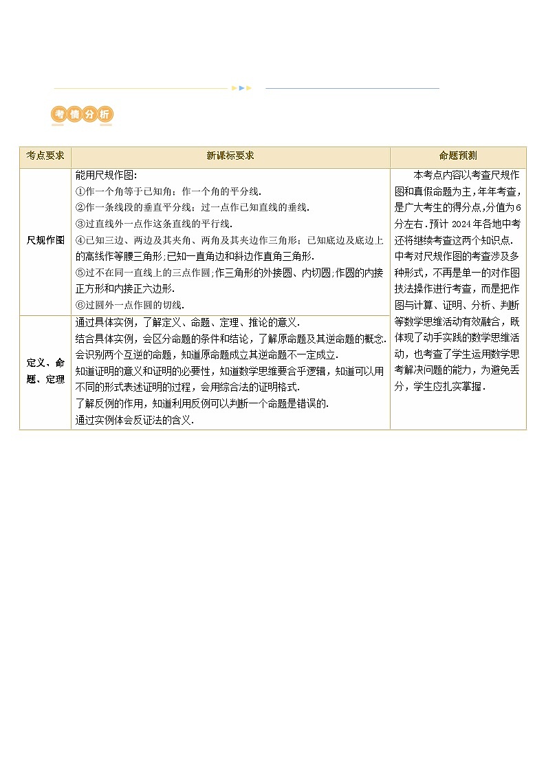 第29讲 尺规作图与定义、命题、定理(2考点+18题型+4类型)(讲义)-2024年中考数学一轮复习讲义(全国通用)02