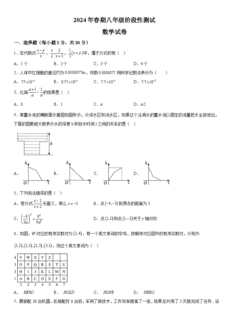 河南省南阳市镇平县2023-2024学年八年级下学期3月月考数学试题(含解析)第1页
