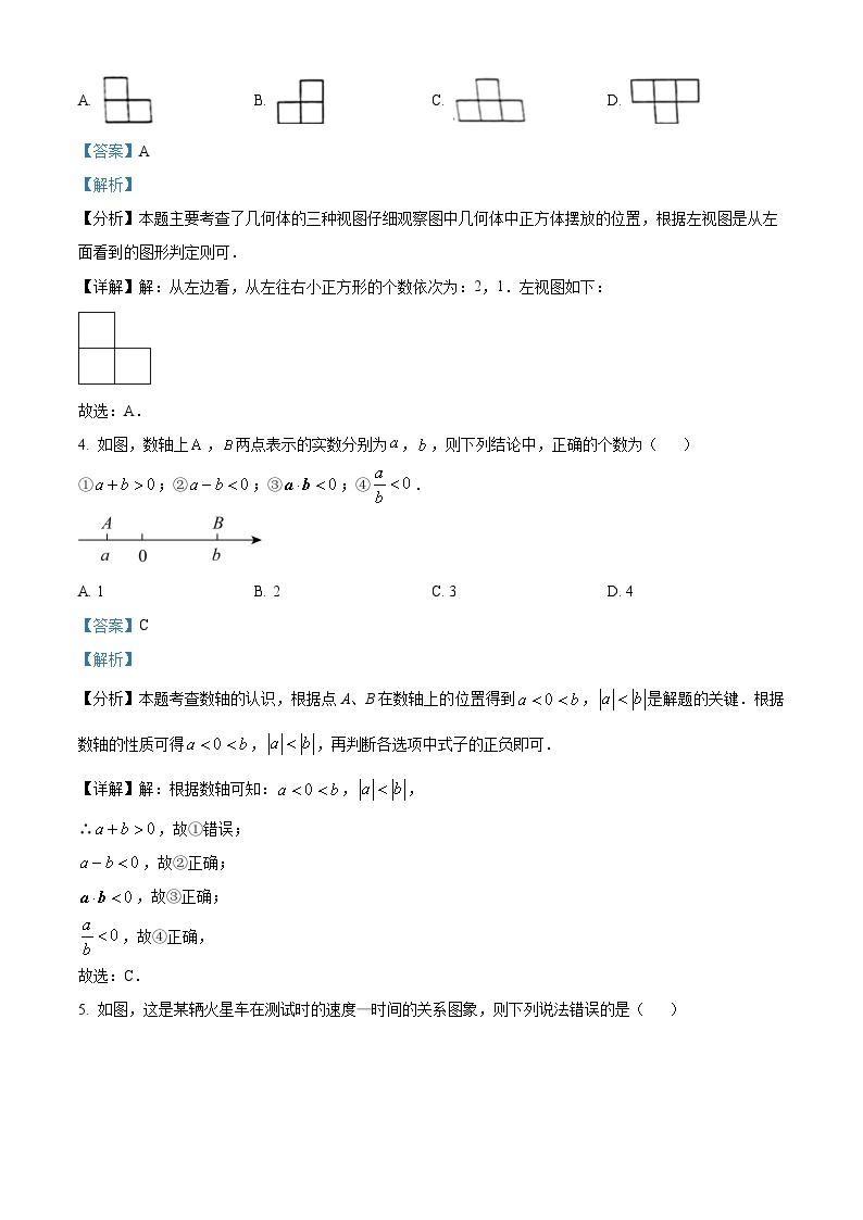 2024年江西省南昌市南昌县中考一模数学试题 （原卷版+解析版）02