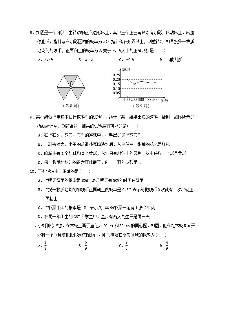 2024七年级数学下册第9章概率初步综合素质评价试卷(附解析鲁教版五四制)第2页