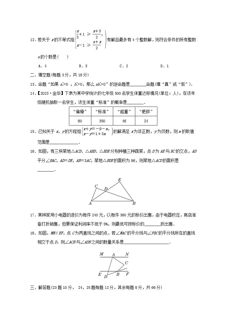 2024七年级数学下学期期末综合素质评价试卷(附解析鲁教版五四制)03