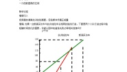 冀教版八年级下册21.4 一次函数的应用教学设计