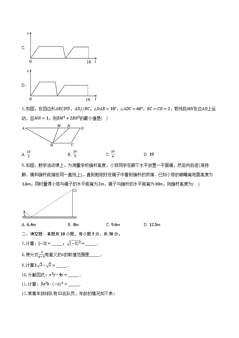2023-2024学年江苏省南京市学校九年级(下)中考数学模拟试卷02(含解析)第2页