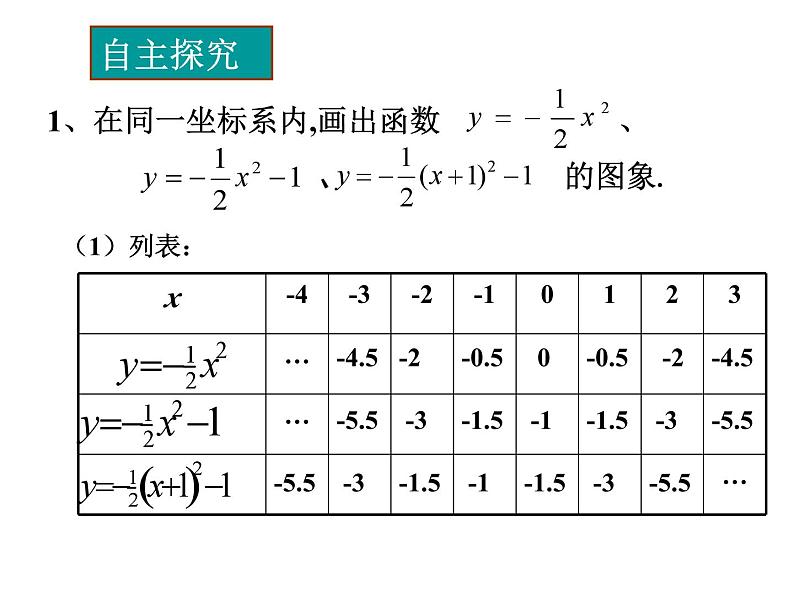 3.4二次函数y=ax2+bx+c的图象与性质(2)第4页