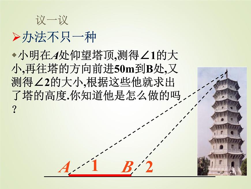 2.1  銳角三角函數(shù)（1）第3頁(yè)