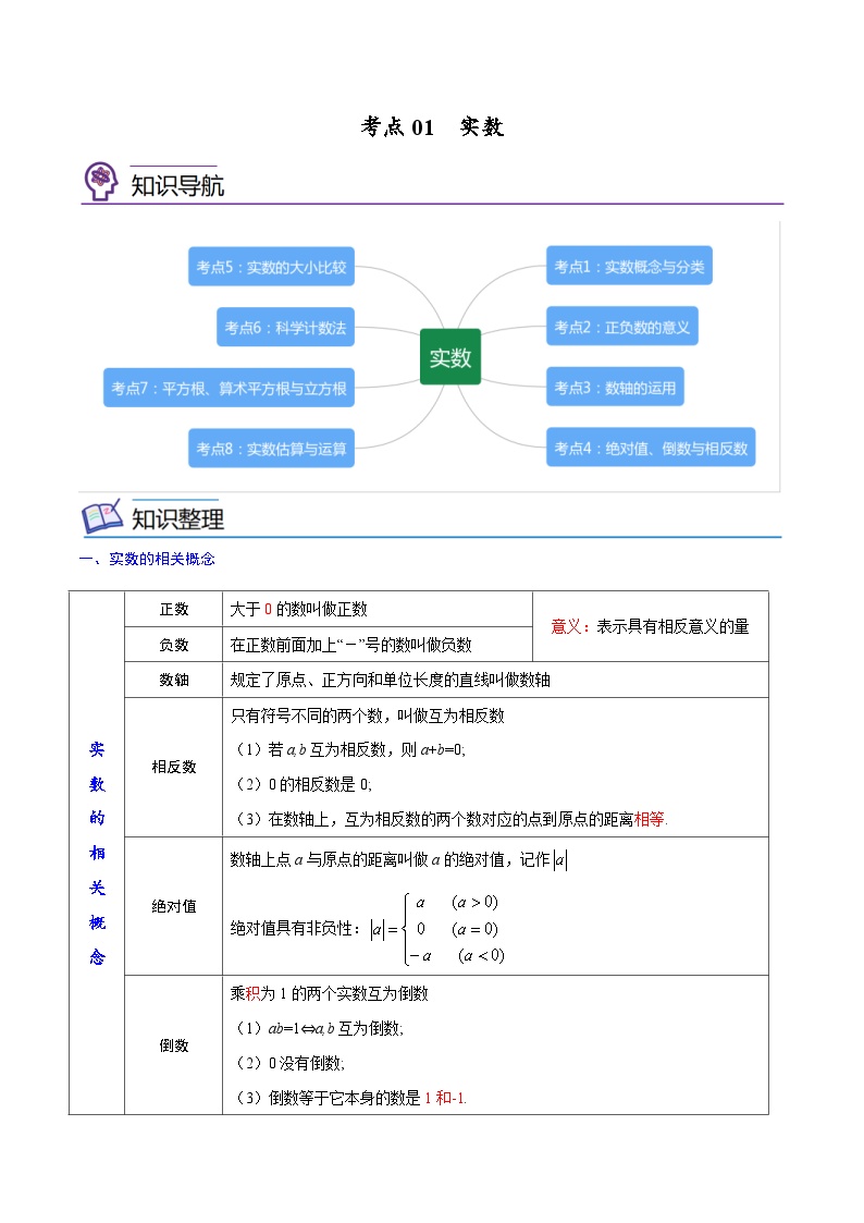 中考数学一轮考点复习精讲精练专题01 实数【考点精讲】（2份打包，原卷版+解析版）