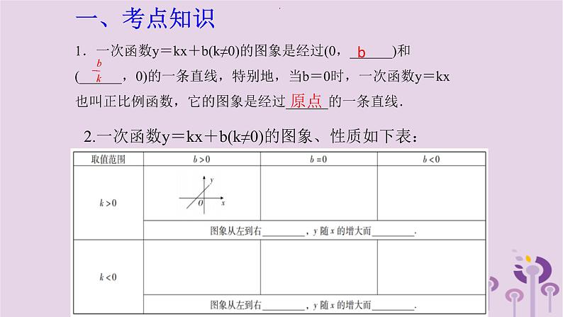 中考数学一轮复习课件 第3章 函数第11课一次函数(含答案)第2页