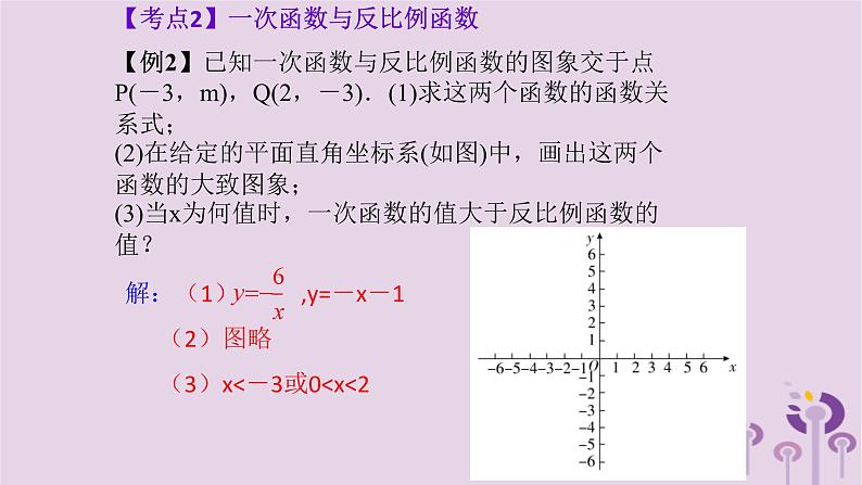 中考数学一轮复习课件 第3章 函数第13课反比例函数(含答案)04