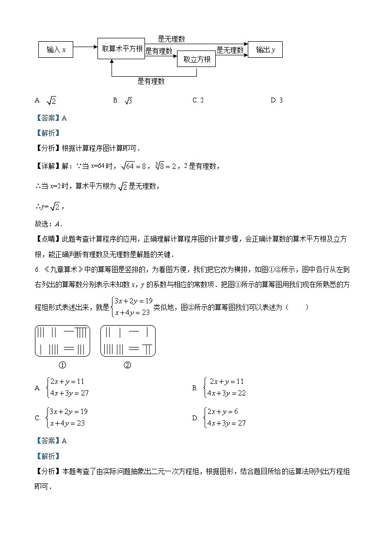 山东省潍坊市高密市2023-2024学年八年级下学期3月月考数学试题(原卷版+解析版)03
