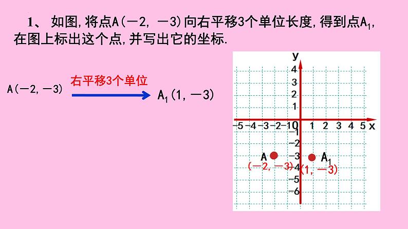 7.2.2用坐标表示平移+同步课件(1)课件++2023—-2024学年人教版数学七年级下册第4页