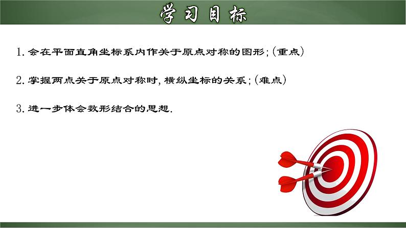 人教版九年级数学上册同步精品课堂 23.2.3 关于原点对称的点的坐标(课件)02