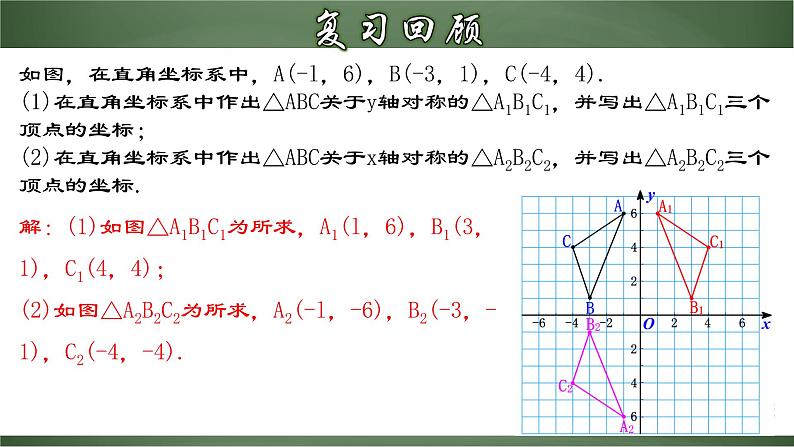人教版九年级数学上册同步精品课堂 23.2.3 关于原点对称的点的坐标(课件)04