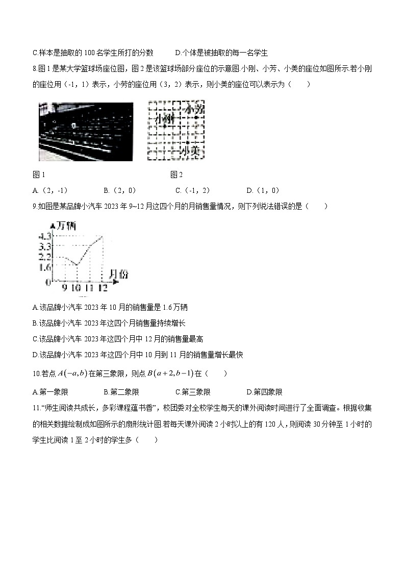 河北省衡水市枣强县第二中学2023-2024学年八年级下学期月考数学试题(含答案)第2页