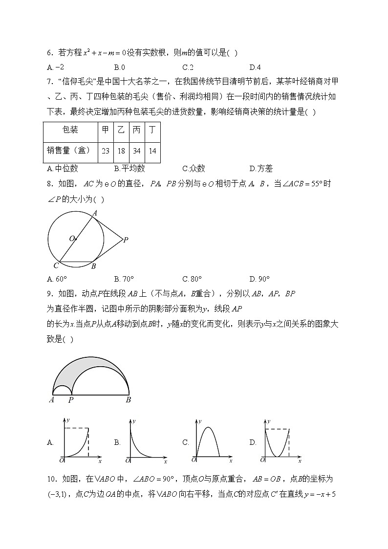 河南省周口市淮阳中学2023-2024学年九年级下学期3月月考数学试卷(含答案)02