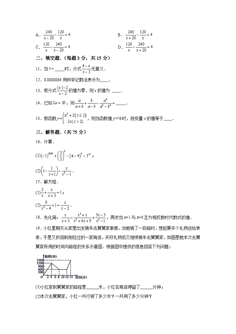 河南省南阳市宛城区黄台岗镇第一初级中学2023-2024学年八年级下册3月月考数学试题(含解析)第2页
