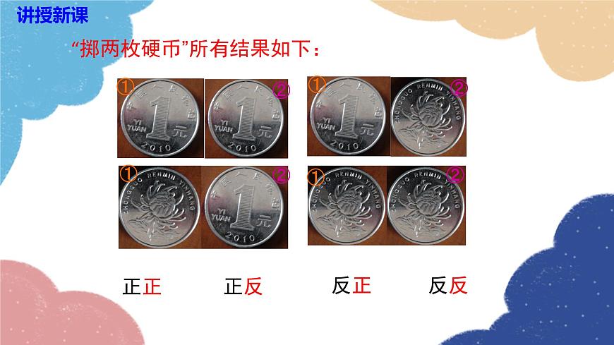 湘教版數(shù)學(xué)九年級下冊 4.2.2 第1課時 用列表法求概率課件第6頁