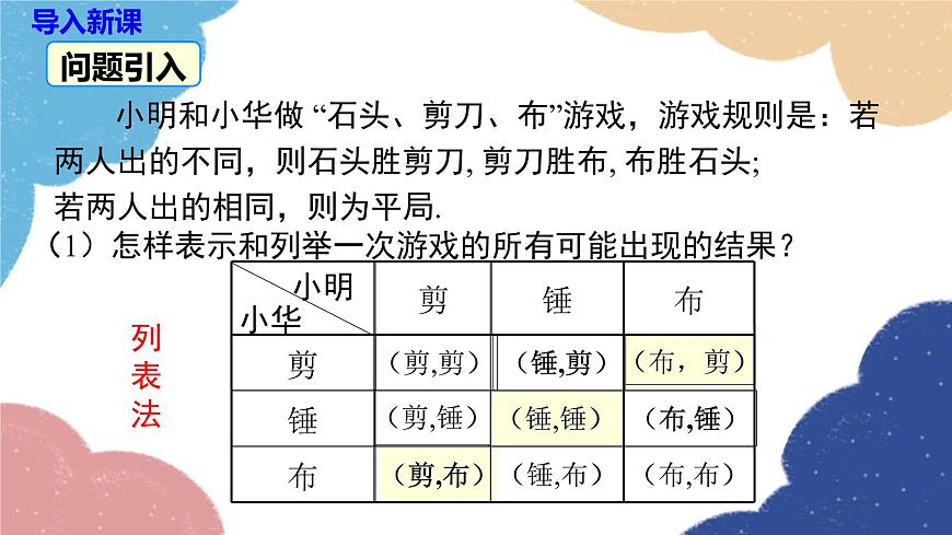 湘教版數(shù)學(xué)九年級(jí)下冊(cè) 4.2.2 第2課時(shí) 用畫(huà)樹(shù)狀圖法求概率課件第3頁(yè)