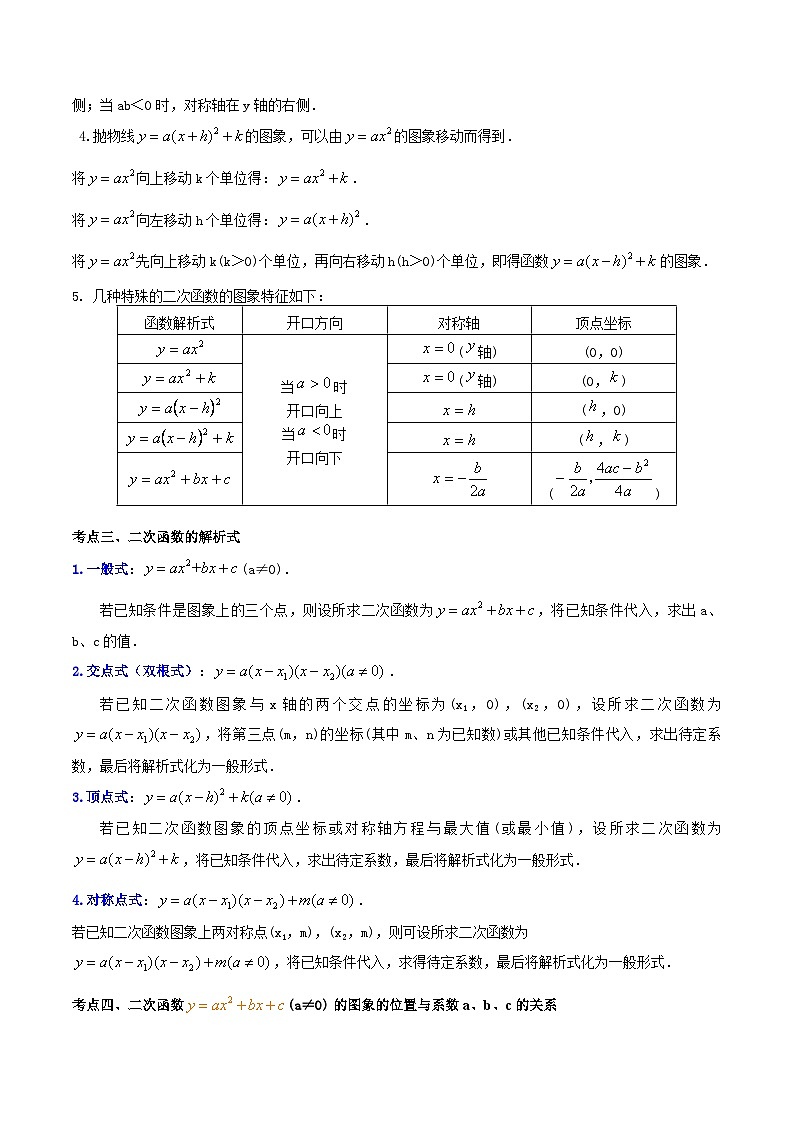 中考数学二轮复习冲刺第08讲 二次函数(知识精讲+真题练+模拟练+自招练)(原卷版)第2页