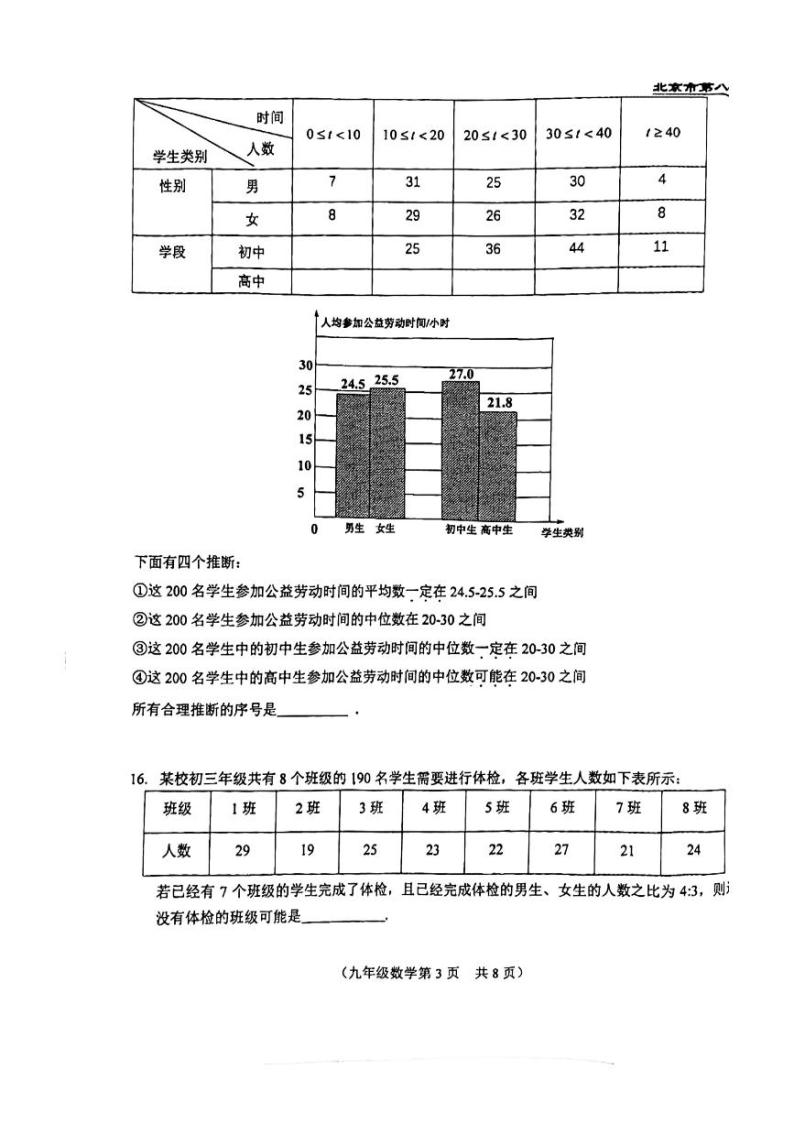 北京市第八十中学2023-2024学年九年级下学期3月月考数学试卷03