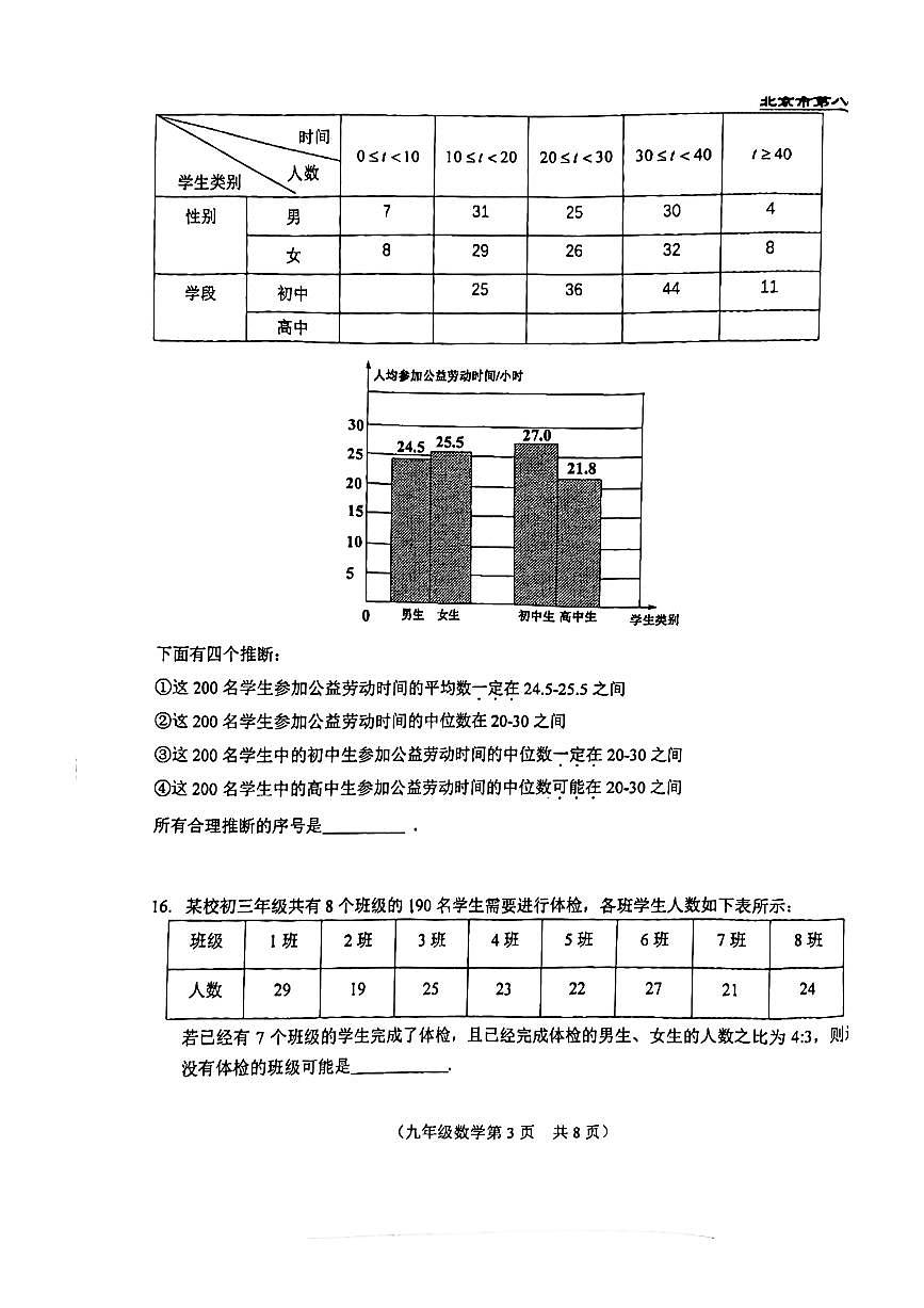 北京市第八十中學2023-2024學年九年級下學期3月月考數(shù)學試卷第3頁
