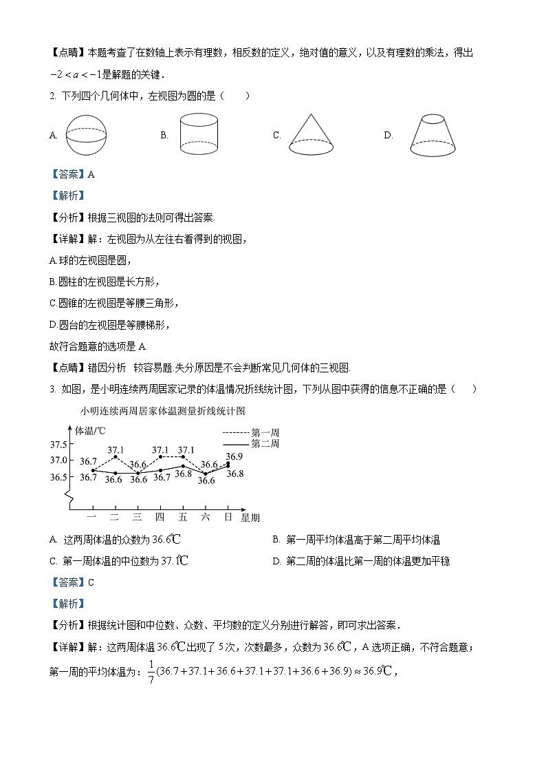 2024年湖南省益阳市沅江市两校联考中考一模数学试题(解析版)第2页