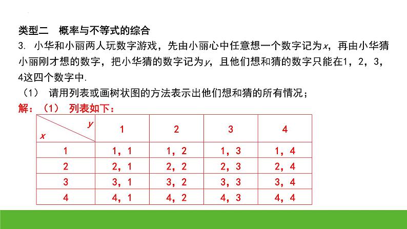 中考数学二轮专题复习:概率的综合应用课件第3页