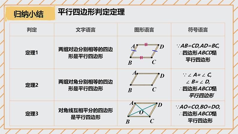 18.1.2 平行四边形的判定 课件06