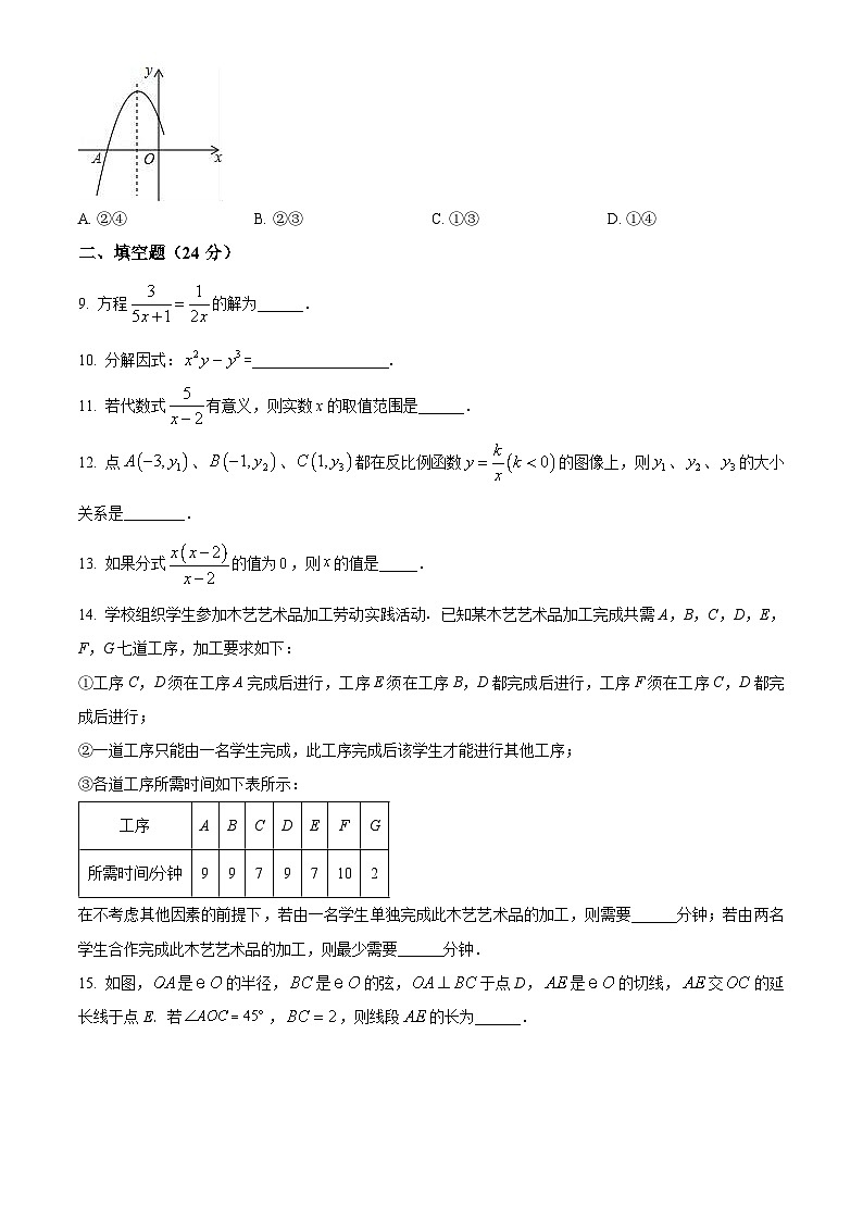 2024年北京市北京師范大學(xué)附屬中學(xué)中考一模數(shù)學(xué)試題(原卷版)第2頁