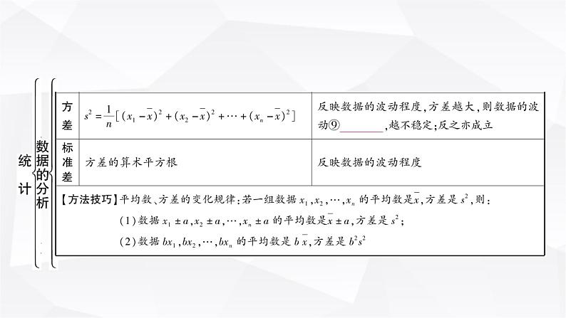 中考数学复习第八章统计与概率第一节统计教学课件05