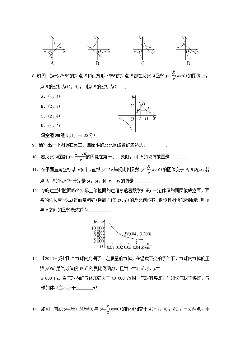 2024八年级数学下册第11章反比例函数综合素质评价试卷(附解析苏科版)第2页