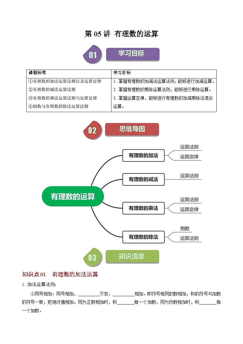 第05讲 有理数的计算-【同步精品】2024年七上数学同步精品讲义(人教版)01
