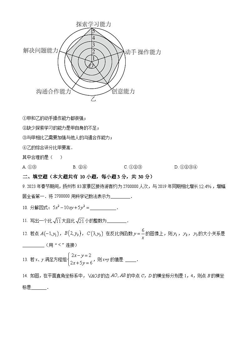 2023年江苏省扬州市梅岭中学教育集团中考一模数学试题(原卷版)第3页