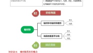 初中数学人教版八年级上册第十三章 轴对称13.1 轴对称13.1.1 轴对称精品导学案