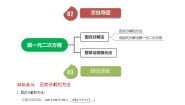 人教版21.2.3 因式分解法优秀学案