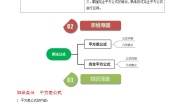 初中数学人教版八年级上册14.2 乘法公式综合与测试导学案