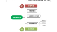 初中数学人教版八年级上册14.3 因式分解综合与测试导学案