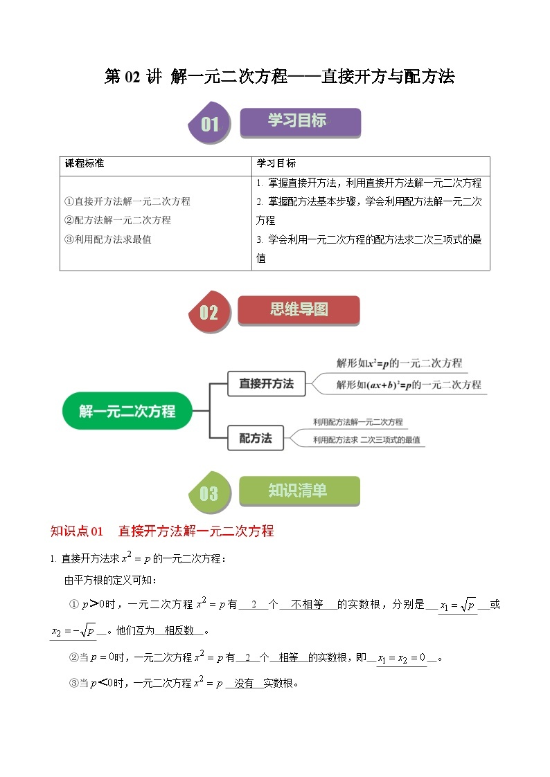 第02讲 解一元二次方程—直接开方法与配方法-【同步精品】2024年九上数学同步精品讲义（人教版）01