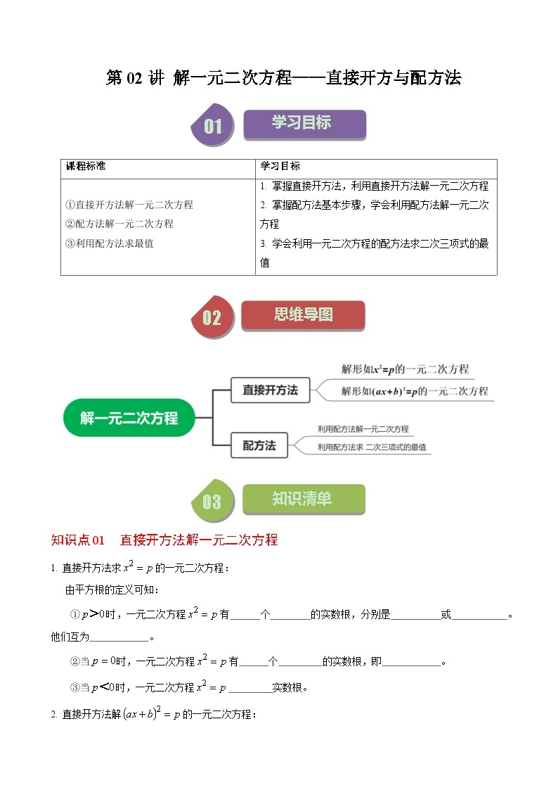 第02讲 解一元二次方程—直接开方法与配方法-【同步精品】2024年九上数学同步精品讲义（人教版）01